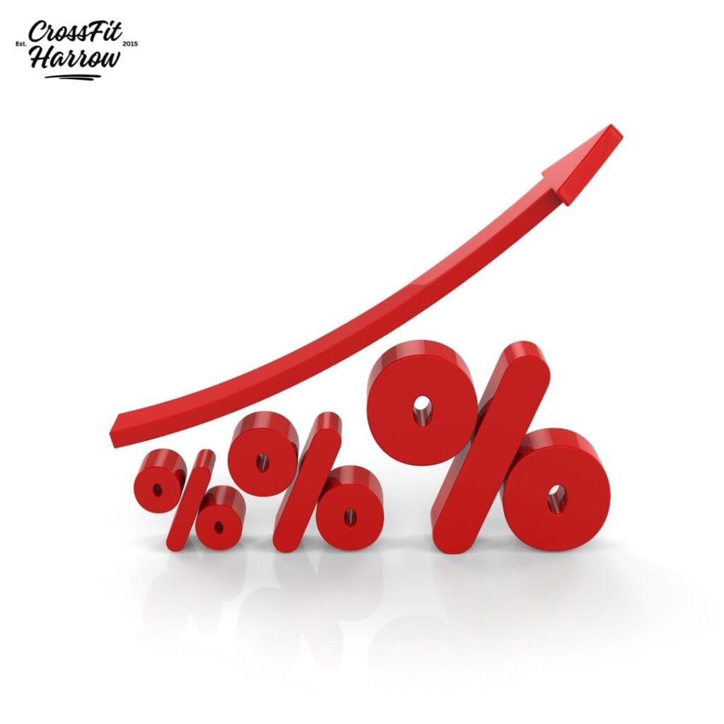 Why Training Through Your Percentages Matters 1 Percentages